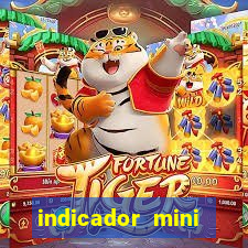 indicador mini indice b3